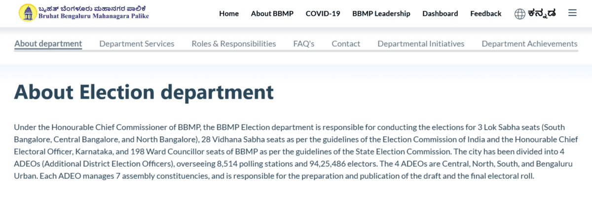 BBMP Voter list 2022